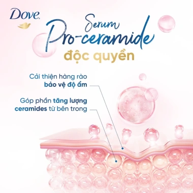 Sữa tắm serum Dove Pro-Ceramide 900g – Da đàn hồi, căng bóng, giá chỉ 194.000 VND 6