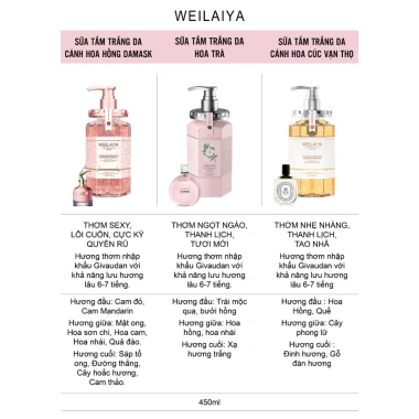Sữa tắm trắng da, tẩy da chết hương nước hoa Weilaiya - Giá 399.000₫ Wings Shop 3