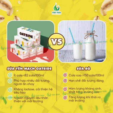 Sữa Yến Mạch Oatside Thuần Chay Không Đường Vị Truyền Thống & Choco Thơm Béo Thùng Nguyên 115k 9 Sữa Yến Mạch Oatside Thuần Chay Không Đường Vị Truyền Thống & Choco Thơm Béo Thùng Nguyên 115k 9