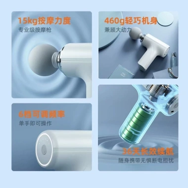 Súng Fascia Mini - Máy mát xa cơ điện cầm tay cho cổ, cơ thể, thư giãn | 408.781₫