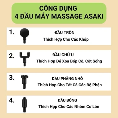 Súng massage cầm tay 4 chế độ, 6 mức rung - Giảm đau nhức, thư giãn thân, 123.000₫ 3