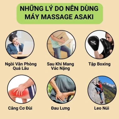 Súng massage cầm tay 4 chế độ, 6 mức rung - Giảm đau nhức, thư giãn thân, 123.000₫ 4