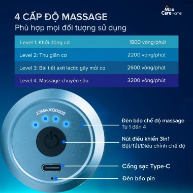 Súng Massage Cầm Tay Maxcare Max638Smart 4 Đầu 7mm, 4 Chế Độ Mát Xa - Giảm Đau Cổ Vai Bắp, Giá Ưu Đãi 1.450.000 VND