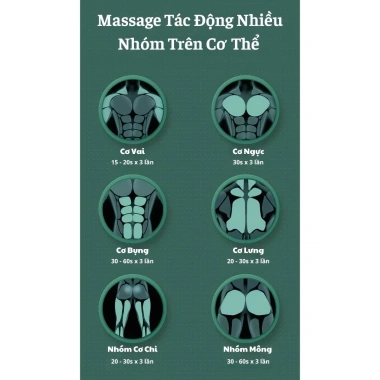 Súng Massage Cầm Tay Mini Rulax RL‑27 – Đấm Lưng, Trị Liệu Toàn Thân 4 Đầu, Bảo Hành Chính Hãng, 985.000₫