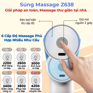 Súng massage cầm tay Zlife mini 16 đầu 99 cấp độ - Giá ưu đãi 189.000₫ 3