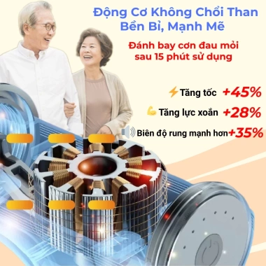 Súng massage cầm tay Zlife mini 16 đầu 99 cấp độ - Giá ưu đãi 189.000₫ 4