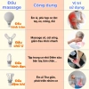 Súng massage cầm tay Zlife mini 16 đầu 99 cấp độ - Giá ưu đãi 189.000₫ 7