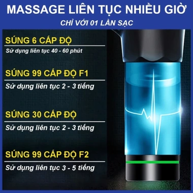 Súng Máy Massage Cầm Tay DELA SMS06 - 99 Cấp Độ, 8 Đầu Đa Năng, Giá 445.000 VND 4