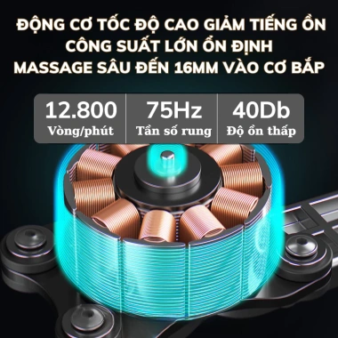 Súng Máy Massage Cầm Tay DELA SMS06 - 99 Cấp Độ, 8 Đầu Đa Năng, Giá 445.000 VND 7