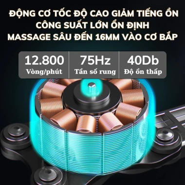 Súng Máy Massage Cầm Tay DELA SMS06 - 99 Cấp Độ, 8 Đầu Đa Năng, Giá 445.000 VND 9