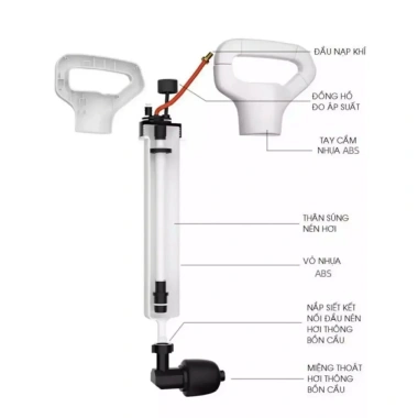 Súng Thông Tắc Bồn Cầu Cao Cấp An Toàn - Hiệu Quả Tức Thì, Giá 209.000 VNĐ 5