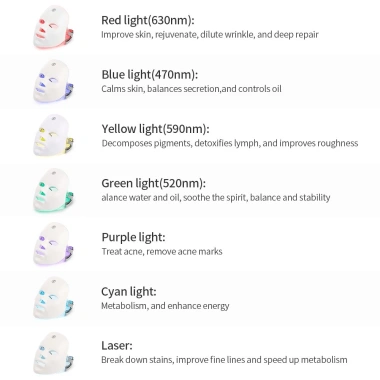 Suolaer Mặt Nạ LED Photon 7 Màu - Trẻ Hóa Da, Ánh Sáng Đỏ, Chăm Sóc Da 247.500₫