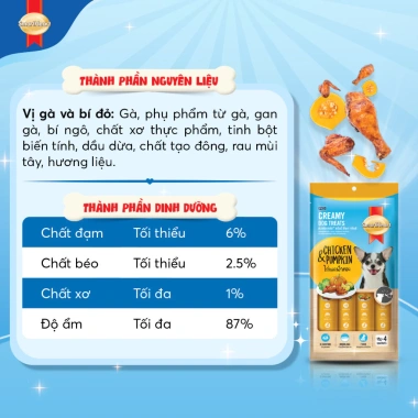 Súp thưởng chó SmartHeart 60gr 4 thanh - Nhiều vị, tặng set nón + yếm, giá 39.600 VND 6