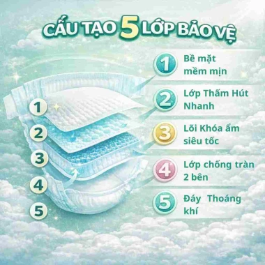 Tã Bỉm Quần Bỉm INIT Combo - Giá 120k, Size M-5XL, Thấm 1.200ml, Giá Rẻ, Chất Lượng Cao 3