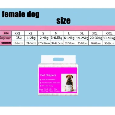 Tã Chó Chống Tràn Khô Thoáng 15-40kg Đực Cái - 258.076₫, Thoải Mái Bảo Vệ
