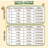 Tã thú cưng Tushie Treats siêu thấm hút cho mèo - Đa kích cỡ, giá ưu đãi 34.000₫ 7