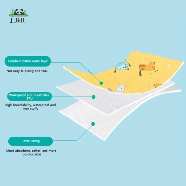 Tã Váy Chống Thấm Nước Sơ Sinh EMKK - Không Rò Rỉ, Thoải Mái Ngủ, Giá 107.136 VND 7 Tã Váy Chống Thấm Nước Sơ Sinh EMKK - Không Rò Rỉ, Thoải Mái Ngủ, Giá 107.136 VND 7