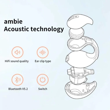 Tai nghe Bluetooth 5.3 Dẫn truyền xương – Âm thanh 3D Vòm, kẹp tai thể thao, micrô – 120.999₫
