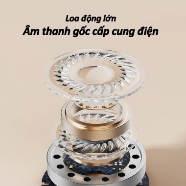Tai Nghe Bluetooth AnOne TWS Hifi, Chống Nước, Chống Ồn, Thông Minh, Micro - 228k