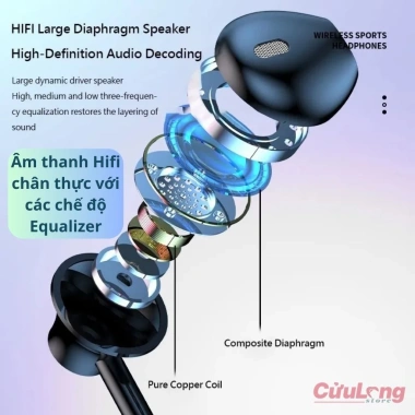 Tai Nghe Bluetooth Đeo Cổ Không Dây 5.3 - Chạy Bộ Thể Thao, Gaming, Âm HIFI, Hỗ Trợ TF MP3 - Giá 129.000₫