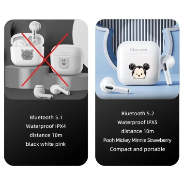 Tai Nghe Bluetooth Disney F12 Âm Thanh Nổi Hifi, Cảm Ứng Thông Minh, Mic, Giá Ưu Đãi 196.900₫