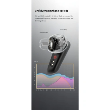 Tai Nghe Bluetooth Edifier Neobuds Plus Chống ồn, Phát Nhạc 47h, 15 Tháng Bảo Hành, Giá 2.49 Triệu 2 Tai Nghe Bluetooth Edifier Neobuds Plus Chống ồn, Phát Nhạc 47h, 15 Tháng Bảo Hành, Giá 2.49 Triệu 2