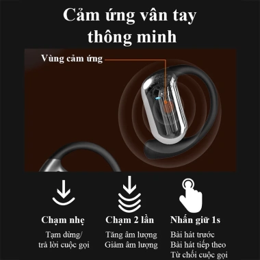 Tai Nghe Bluetooth Gaming S300 MooLah Mic BT5.3 Chống Ồn ENC Pin Trâu Giá 370k