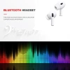 Tai nghe Bluetooth Inpod12 TWS PRO 5-4-3 – Âm thanh không dây, cảm ứng, 116.600₫ 3