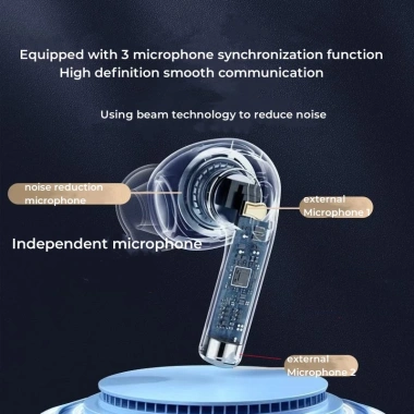 Tai nghe Bluetooth Inpod12 TWS PRO 5-4-3 – Âm thanh không dây, cảm ứng, 116.600₫