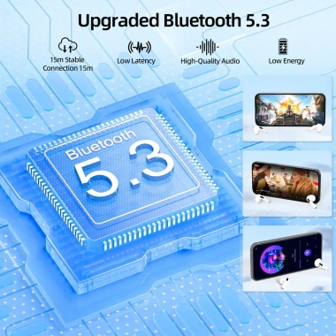 Tai nghe Bluetooth không dây GOOJODOQ - Giảm tiếng ồn, Dịch thuật AI, Giá 119.000₫