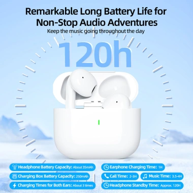 Tai nghe Bluetooth không dây GOOJODOQ - Giảm tiếng ồn, Dịch thuật AI, Giá 119.000₫