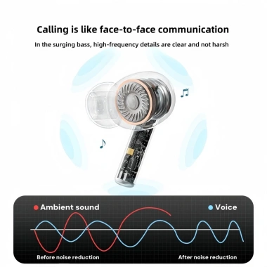 Tai nghe Bluetooth không dây KY5 Pro - Màn hình LED, cảm ứng, giá ưu đãi 69.999₫