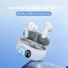 Tai nghe Bluetooth KY5 Pro – LED, chạm gọi, tương thích đa hệ thống, 69.999đ 4