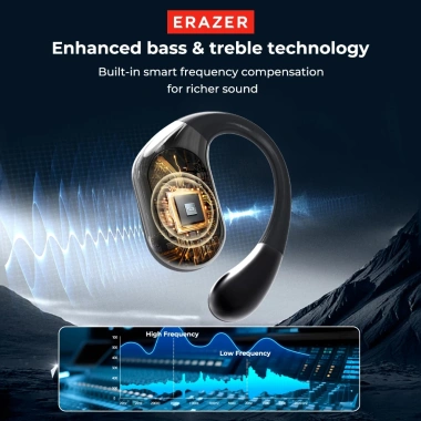 Tai nghe Bluetooth Lenovo ERAZER XF51 âm thanh nổi, giảm tiếng ồn, IP55, chỉ 239.000₫
