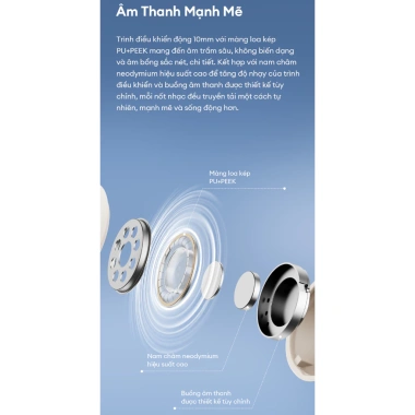 Tai Nghe Bluetooth Nhét Tai EDIFIER X5 PRO Chống Ồn, Pin 31h, Bảo Hành 15 Th, 939.000 6