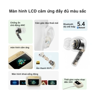 Tai nghe Bluetooth Rockspace A5 Pro ANC không dây, chính hãng, BH 1 năm, 605.000đ