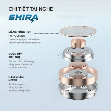Tai nghe Bluetooth SHIRA HIFI 5.3 – Âm thanh chân thật, sống động, giá 199.000 VND 3