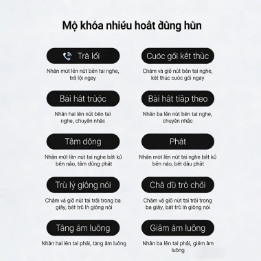 Tai nghe Bluetooth SOAIY MO2 chống nhiễu mạnh, không ngắt khi tập luyện - 420.000₫
