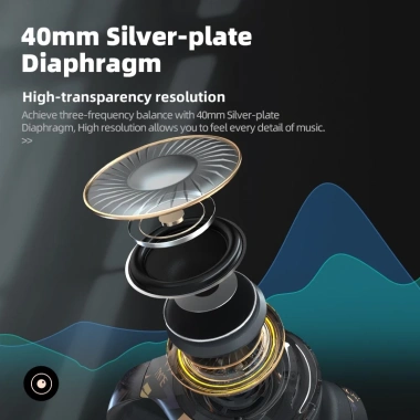Tai Nghe Bluetooth Tecsire A2 HIFI Bass Stereo, Micrô Tháo Rời, Hỗ Trợ Thẻ Micro SD – Giá Ưu Đãi 518k