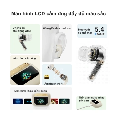 Tai Nghe Bluetooth TWS ROCK A5 Pro ANC 42dB, Màn Hình LCD, Bluetooth 5.4 - Giá chỉ 579.000đ 3