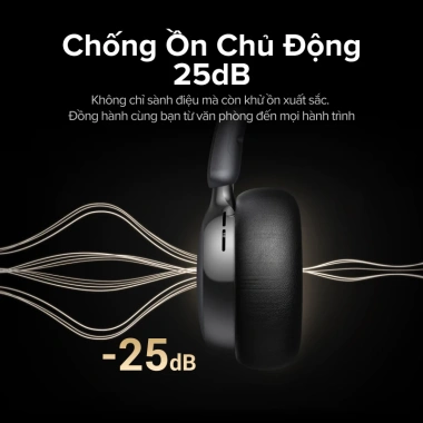 Tai nghe Bluetooth Y2k cổ điển UGREEN Studio Plus ANC 6.0 - Khử tiếng ồn, thập niên 80, quà tặng bé gái 479.000 VND