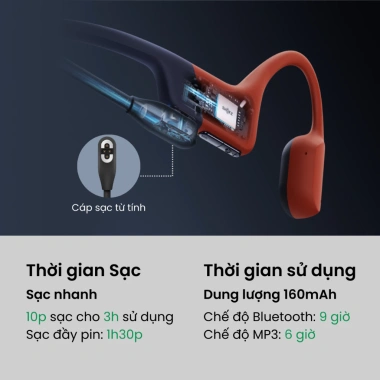 Tai Nghe Bơi Lội SHOKZ PRO S710 Bluetooth 32GB Truyền Âm Thanh Xương, Bảo Hành 2 Năm