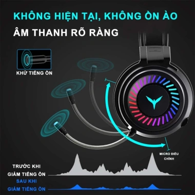 Tai Nghe Chơi Game MKEPS Dây Đèn LED Đổi Màu, Mic Đàm Thoại, Giá 199.000 VNĐ 5 Tai Nghe Chơi Game MKEPS Dây Đèn LED Đổi Màu, Mic Đàm Thoại, Giá 199.000 VNĐ 5