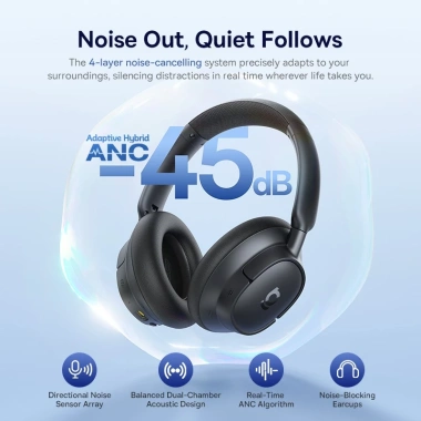 Tai Nghe Chụp Tai Baseus Bass BH1 NC Bluetooth 6.0 5 Micro AI Hi-Res Audio - Siêu Bass Không Dây, Giá chỉ 950.000 VND