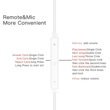 Tai Nghe Dây Bluetooth cho iPhone 14/13/12/11 Pro Max - Nút điều khiển, 127,600₫