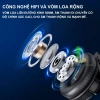 Tai Nghe Gaming HOSAN AULA S602 Chụp Tai Đèn LED RGB Mic Đàm Thoại Giá 330.000₫ 3