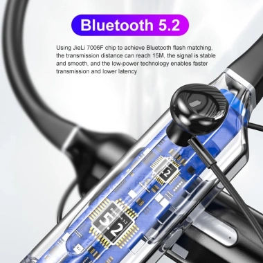 Tai Nghe Không Dây Bluetooth 5.2 Đeo Cổ - Âm Thanh Nổi 12D, Pin 600h, Giá 489.500₫ 4