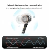 Tai nghe không dây Bluetooth KY5 Pro, mic tích hợp, điều khiển gọi - 69.999 VND 7