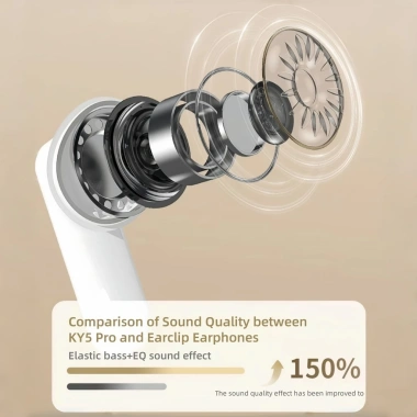 Tai nghe không dây KY5 Pro - Màn hình số, âm thanh trung thực, gọi HD, giảm 30% còn 69.999₫ 7