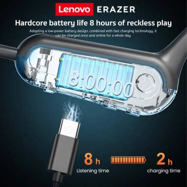 Tai nghe không dây Lenovo ERAZER XF22 Bluetooth 5.4 – Thể thao, cảm ứng, HIFI, chống nước, chỉ 329.000₫
